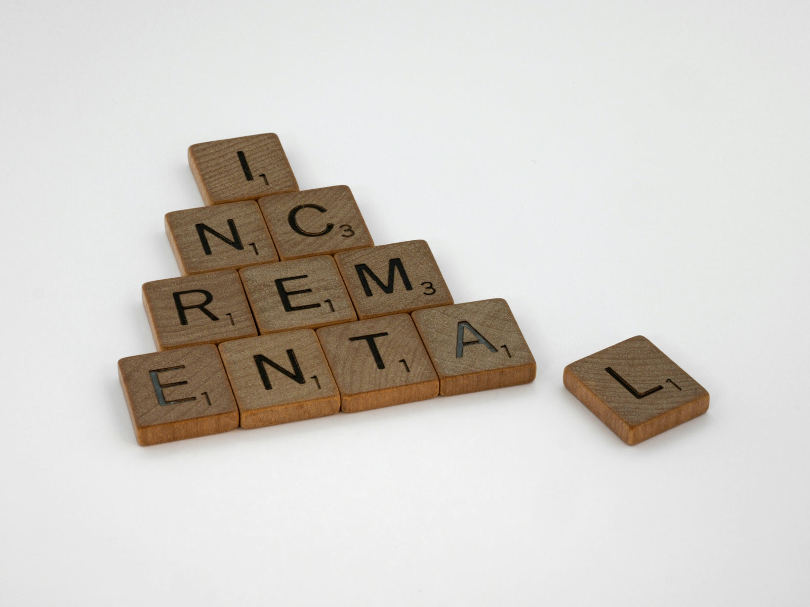 a scrabbled wooden block with the words incremential and rental